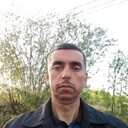 ���������� ���������, ���� ������� ��������, 51 ���, ������������ ��� ������, ����� � ���������, c�������� ���������