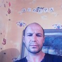 ���������� ���������, ���� ������� �����, 41 ���, ������������ ��� ������, ����� � ���������, c�������� ���������, ���������