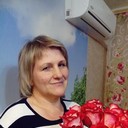 ���������� ���������, ���� ������� �����, 55 ���, ������������ ��� ������, ����� � ���������, c�������� ���������