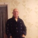 ���������� ����������, ���� ������� ������, 66 ���, ������������ ��� ������, ����� � ���������, c�������� ���������