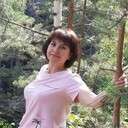 ���������� ������������, ���� ������� �����, 56 ���, ������������ ��� c�������� ���������