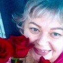 ���������� �����������, ���� ������� Inessa, 59 ���, ������������ ��� ����� � ���������, c�������� ���������