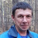 ���������� �����, ���� ������� Sergei, 48 ���, ������������ ��� c�������� ���������