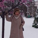 ���������� �����������, ���� ������� ���, 60 ���, ������������ ��� ������, ����� � ���������, c�������� ���������