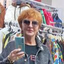 ���������� �����, ���� ������� �������, 66 ���, ������������ ��� ����� � ���������, c�������� ���������, ���������