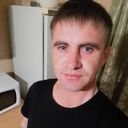 ���������� ������, ���� ������� Kolya, 36 ���, ������������ ��� ����� � ���������, c�������� ���������