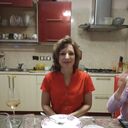 ���������� �������, ���� ������� ���������, 35 ���, ������������ ��� ���������