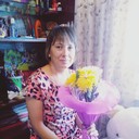 ���������� ���������, ���� ������� �������, 44 ����, ������������ ��� ������, ����� � ���������, c�������� ���������