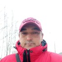 ���������� ������ ��������, ���� ������� Imomnazir, 39 ���, ������������ ��� ����� � ���������, c�������� ���������, ���������