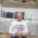 ���������� ������ �����, ���� ������� ����, 55 ���, ������������ ��� ������, ����� � ���������, ���������