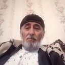 ���������� ������, ���� ������� Izzatillo, 31 ���, ������������ ��� ������, ����� � ���������, c�������� ���������