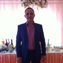 ���������� �����, ���� ������� ������, 54 ����, ������������ ��� ������, ����� � ���������