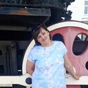 ���������� �������, ���� ������� ��������, 46 ���, ������������ ��� ����� � ���������, c�������� ���������