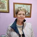  ,   , 64 ,   c 