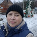 ���������� �����������, ���� ������� ��������, 55 ���, ������������ ��� c�������� ���������