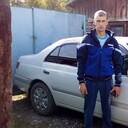 ���������� �����������, ���� ������� ���������, 42 ����, ������������ ��� ������, ����� � ���������