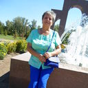 ���������� �������, ���� ������� ������, 68 ���, ������������ ��� ������, ����� � ���������, c�������� ���������