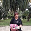  ,   , 64 ,   c 