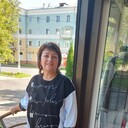 ���������� ������, ���� ������� �����, 61 ���, ������������ ��� ������, ����� � ���������