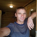 ���������� �������, ���� ������� ������, 29 ���, ������������ ��� ������, ����� � ���������, c�������� ���������