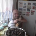 ���������� �����������, ���� ������� ������, 31 ���, ������������ ��� ������, ����� � ���������, c�������� ���������