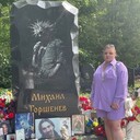 ���������� ������, ���� ������� ���������, 27 ���, ������������ ��� c�������� ���������