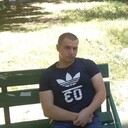 ���������� �����������, ���� ������� ����, 28 ���, ������������ ��� ������, ����� � ���������