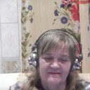  Castrolibero,   Irina, 66 ,   ,   