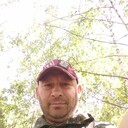 ���������� �����������, ���� ������� ������, 53 ����, ������������ ��� ������, ����� � ���������, c�������� ���������