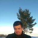 ���������� �����-���������, ���� ������� ����, 54 ����, ������������ ��� ������, ����� � ���������, c�������� ���������