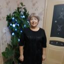 ���������� ���������������, ���� ������� ���������, 65 ���, ������������ ��� c�������� ���������