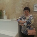 ���������� �������������, ���� ������� �������, 66 ���, ������������ ��� ������, ����� � ���������, c�������� ���������