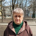 ���������� ��������, ���� ������� ����, 55 ���, ������������ ��� ������, ����� � ���������, c�������� ���������, ���������