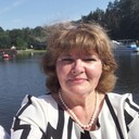 ���������� �����, ���� ������� ������, 55 ���, ������������ ��� ������, ����� � ���������