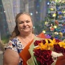 ���������� ��������, ���� ������� ��������, 62 ����, ������������ ��� c�������� ���������