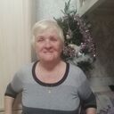 ���������� �������� ���, ���� ������� ������, 76 ���, ������������ ��� ���������