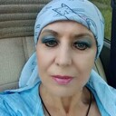 ���������� �������, ���� ������� �������, 65 ���, ������������ ��� ������, ����� � ���������