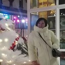 ���������� �����������, ���� ������� ��������, 47 ���, ������������ ��� ������, ����� � ���������