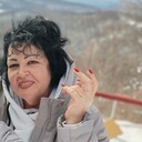 ���������� ����������, ���� ������� ������, 61 ���, ������������ ��� c�������� ���������