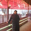 ���������� ������, ���� ������� ����, 55 ���, ������������ ��� ���������