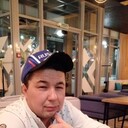 ���������� ��������, ���� ������� ����, 38 ���, ������������ ��� ������, ����� � ���������, c�������� ���������