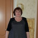  ,   Olga, 71 ,     , c , 