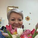 ���������� ������, ���� ������� �����, 57 ���, ������������ ��� ������, ����� � ���������, ���������