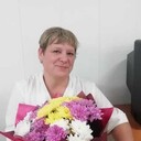 ���������� �����, ���� ������� ������, 61 ���, ������������ ��� ������, ����� � ���������, c�������� ���������, ���������