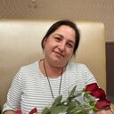 ���������� ���������, ���� ������� ��������, 46 ���, ������������ ��� ������, ����� � ���������