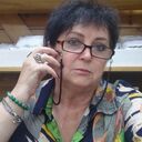 ���������� ������, ���� ������� ����, 66 ���, ������������ ��� ����� � ���������, c�������� ���������, ���������