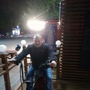 ���������� ������, ���� ������� ������, 38 ���, ������������ ��� ������, ����� � ���������, c�������� ���������, ���������