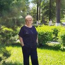 ���������� ��������, ���� ������� �������, 47 ���, ������������ ��� c�������� ���������, ���������