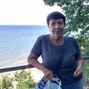 ���������� �����������, ���� ������� ����, 70 ���, ������������ ��� ������, ����� � ���������, c�������� ���������