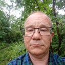 ���������� �����������, ���� ������� ���������, 54 ����, ������������ ��� ������, ����� � ���������